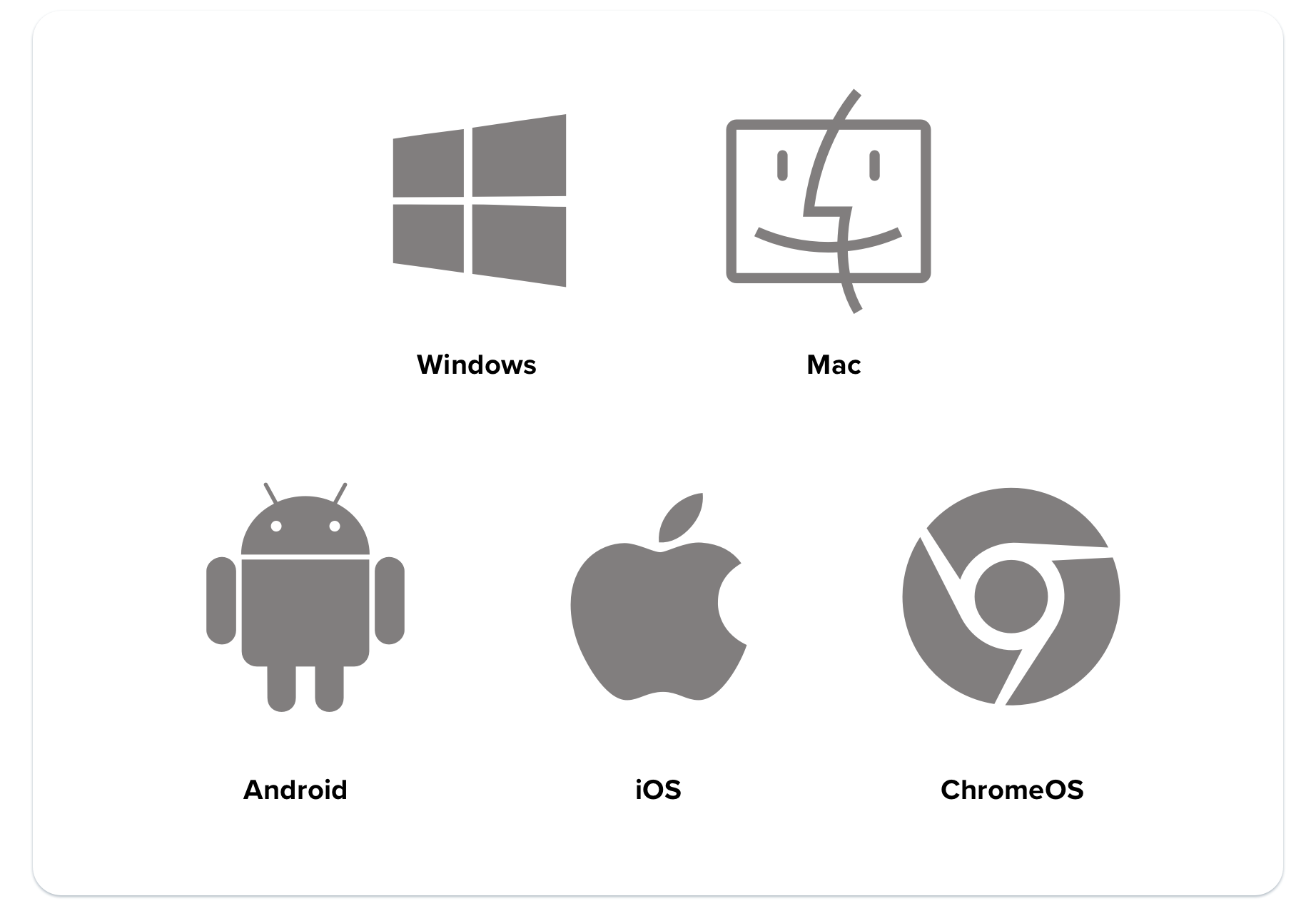 windows or mac for android users